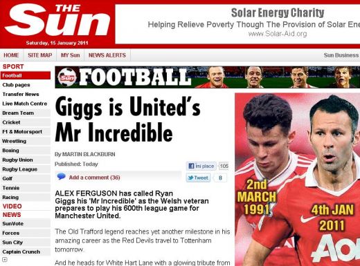 Manchester United Ryan Giggs