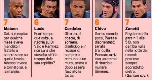 Chivu, criticat de Gazzetta dello Sport, dupa cea mai TARE partida a lui Inter din acest sezon! Vezi ce i se reproseaza_2