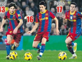 
	Trioul Messi - Villa - Pedro este cel mai BUN din istoria Spaniei! Vezi cum a umilit cel mai bun atac al Realului:
