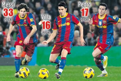 Lionel Messi David Villa Pedro