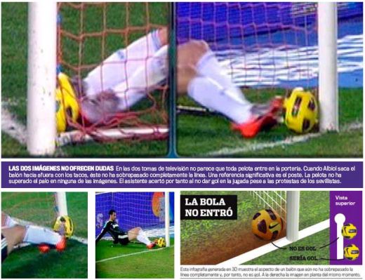 Real, implicata in primul scandal MONSTRU din 2011! Specialistii au apelat la tehnica 3D sa afle daca golul Sevillei trebuia dat! Vezi imagini_1
