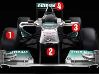 
	FOTO Asta este noua BESTIE a lui Schumacher! Vezi super monopostul construit pentru noul sezon F1!
