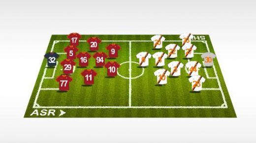 CE MECI! AS Roma 2-3 Sahtior: VIDEO Vezi autogolul lui Rat si cele 3 goluri in 13 min ale brazilienilor lui Lucescu_1