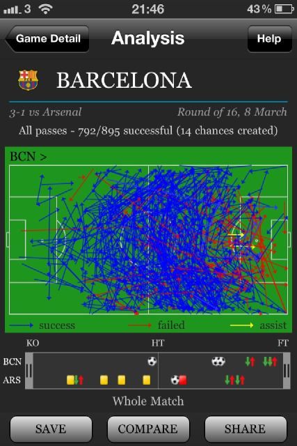 INCREDIBIL: ASA arata tactica Barcelonei din meciul cu Arsenal! Ce MESAJ a postat Fabregas pe Twitter:_1
