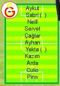 DEZATRU la Galata! 0-1 acasa cu Trabzonspor! Vezi de ce nu a jucat Stancu!_1