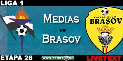 Gaz Metan Medias FC Brasov