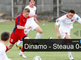 
	EI sunt viitorul Stelei! Echipa de juniori a castigat titlul dupa 3-0 in finala cu Dinamo!
