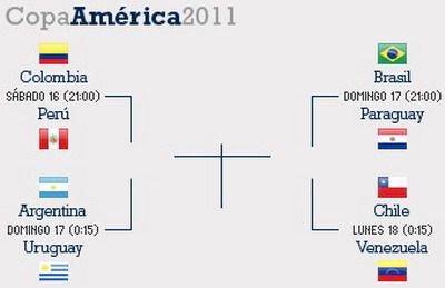 Uruguay 3-0 Paraguay! Dubla Forlan si Uruguay castiga al 15-lea trofeu din istorie!_2