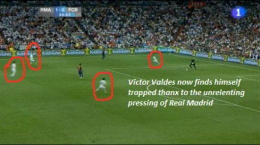 Real Madrid Barcelona Jose Mourinho Pep Guardiola