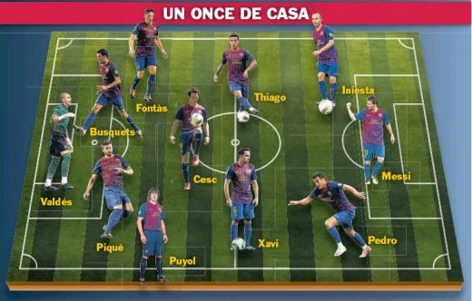 Niciodata nu a mai existat asa ceva in fotbal: Asta e 11-le de azi al Barcelonei inventat de LA MASIA_1