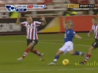 
	VIDEO Cea mai SCANDALOASA decizie din Premier League! A sutat in pamant, a cazut si a primit penalty! Faza UNICA:

