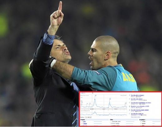 "Cautati-ma pe Google, baieti!" Barcelona e pur si simplu obsedata de Mourinho! Cum il face statistica pe 2011 sa lesine de ras:_2