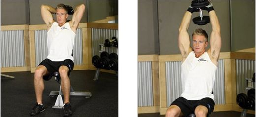 FOTO: Alege tricepsul care ti se potriveste! Antreneaza-te inteligent: 8 exercitii care iti fac bratele BETON!_6
