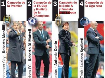 
	Era lui Mourinho e DEPASITA! Cei 4 antrenori fantastici din Europa care anunta o noua dominatie in Liga! Un antrenor din Romania se inscrie pe lista :)
