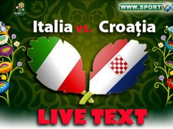 
	Italia 1-1 Croatia! Doua executii magistrale si cate un punct pentru fiecare! Croatia, favorita surpriza a Grupei C: VIDEO 3D
