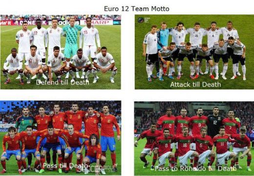 EUROBLOG, ZIUA 20 | GEST SCANDALOS invatat de la Mourinho pentru o vedeta de la Real! Faza INCREDIBILA la Spania - Portugalia_1
