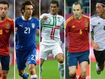 
	Cine castiga Euro ia si Balonul de Aur! Messi si Drogba au sanse minime, ei CINCI se bat pentru trofeu! Care e cel mai bun?
