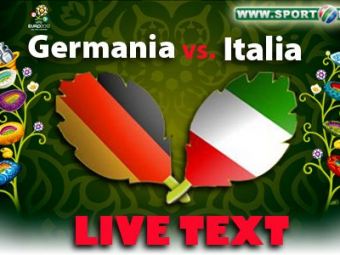 
	Balotelli a facut meciul vietii, Italia joaca FINALA cu Spania: Germania 1-2 Italia! Cel mai frumos meci de la Euro! VEZI GOLURILE 3D
