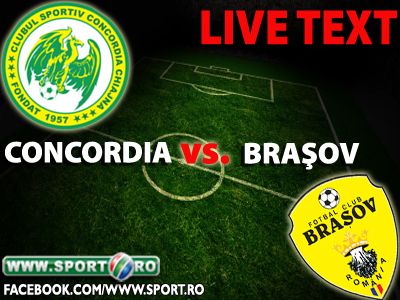 Concordia Chijna FC Brasov