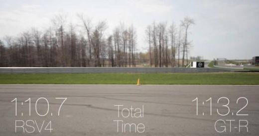 Nissan GT-R Aprilia RSV4 circuit cursa liniuta