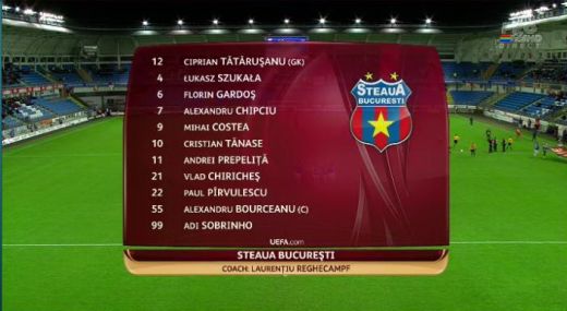 Calificarea se joaca la Bucuresti: Molde 1-2 Steaua! Goluri superbe inscrise de Chipciu si Latovlevici! VIDEO REZUMAT_11