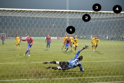 Ghici unde se afla mingea trimisa de Rusescu, din penalty? FOTO_2