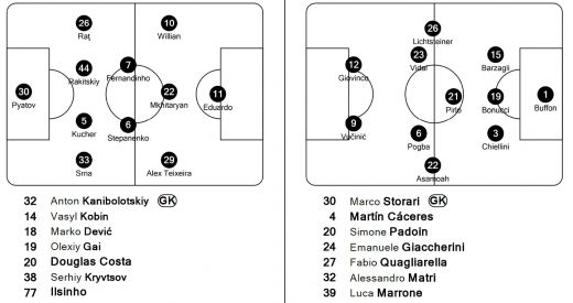 Englezii s-au convins ca Lucescu n-a facut BLAT la Donetk! Sahtior 0-1 Juventus! Chelsea e OUT din Liga dupa show-ul de senzatie cu danezii: Chelsea 6-1 Nordsjaelland_1