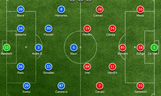 LIVEBLOG 3 plus 1: Man United sarbatoreste deja titlul 20! Real si Bayern si-au distrus adversarele, Lazio - Napoli s-a terminat egal:_7