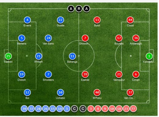 Cercle Brugge 0-1 Standard Liege! Rednic, Cristea si Tucudean continua razboiul pentru titlu! Vezi golul care ii mentine pe romani in lupta:_2