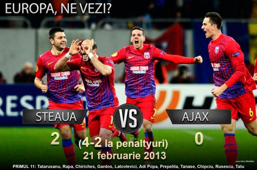 Steaua Ajax Amsterdam Chelsea Europa League galeria zilei