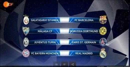 Tragerea la sorti pentru sferturile Ligii Campionilor! Bayern - Juventus este socul sferturilor! Ibra se bate cu Barca, Real da de Drogba si Sneijder! Vezi tragerea:_3