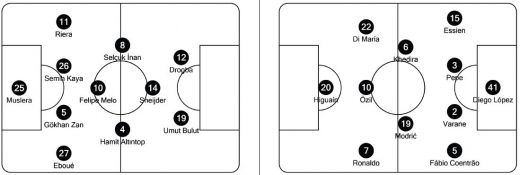 SEN-ZA-TIO-NAL! Borussia se califica dupa 2 goluri in minutul 93! GAFE uluitoare de arbitraj la Dortmund! Galatasaray bate Realul cu un calcai GENIAL al lui Drogba! VIDEO REZUMAT:_3