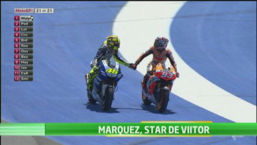 
	Se naste o noua legenda in mondialul de motociclism! La 20 de ani, spaniolul Marc Marquez a devenit cel mai tanar castigator in MotoGP!
