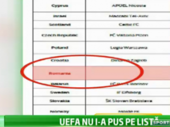 
	ALARMA pentru Steaua! Primul document OFICIAL in care Steaua e sarita de UEFA pentru Champions League! 
