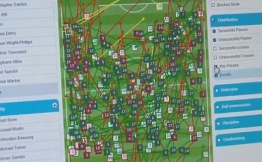 SEICII platesc milioane pentru ASTA! Mircea Lucescu a inceput o afacere de miliarde cu un pix si o hartie! Momentele SF din spatele Premier League:_4