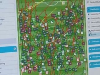 
	SEICII platesc milioane pentru ASTA! Mircea Lucescu a inceput o afacere de miliarde cu un pix si o hartie! Momentele SF din spatele Premier League:
