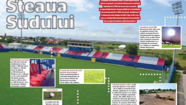 
	Aici joaca Steaua in Cupa: arena &quot;Steaua Sudului&quot; are 2700 de locuri! De ce au ales campionii sa mearga in Ilfov!
