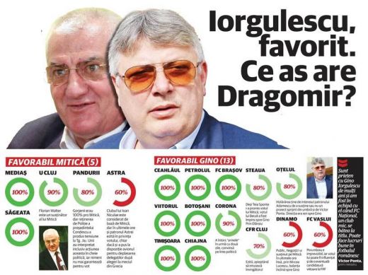 LIVE BLOG Game of Thrones | Anunt INCREDIBIL: "Iorgulescu isi da demisia, Mitica se intoarce la Liga!" Dragomir a ajuns la spital!_2