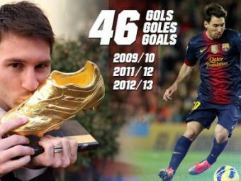 
	Barcelona si Messi au egalat IN SFARSIT Dinamo :) &quot;Cainii&quot; si &quot;EXTRATERESTRII&quot; impart unul dintre cele mai tari recorduri din Europa!
