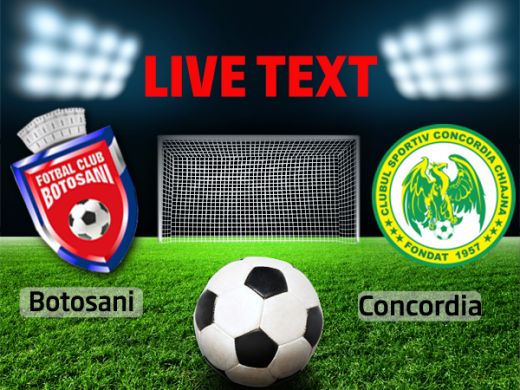 FC Botosani Concordia Chiajna