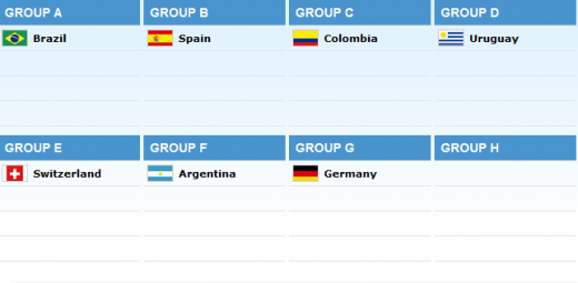 Dueluri SOC in grupe: Spania - Olanda, Uruguay - Anglia - Italia! Argentina si Franta au picat cel mai usor! Vezi toate grupele:_10