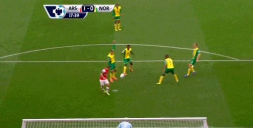 Arsenal Jack Wilshere Norwich