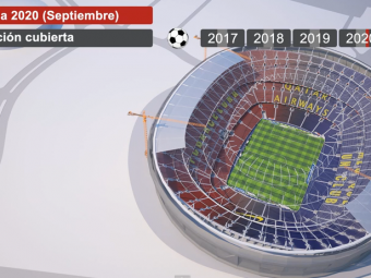 
	VIDEO Camp Nou se transforma in OZN! Cel mai mare stadion din Europa intra in secolul 21! Cum va arata:
