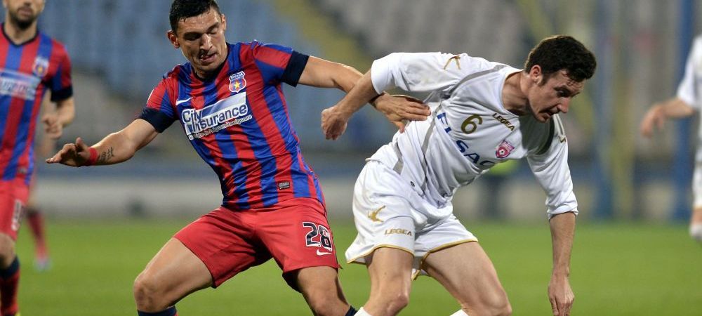 Steaua Cornel Sfaiter FC Botosani Laurentiu Reghecampf Leo Grozavu
