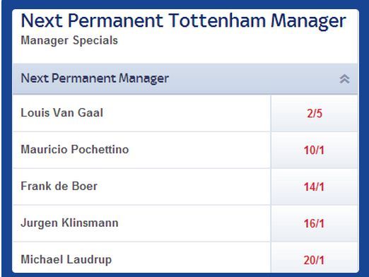 Englezii au facut anuntul: Tottenham ramane fara manager in vara! Parcurs URAT pentru actualul sef de la Londra:_1