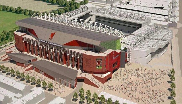 E OFICIAL: Liverpool isi modernizeaza stadionul! Noua arena va avea 58.000 de locuri! Investitia FABULOASA facuta de club. FOTO_2