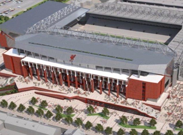 E OFICIAL: Liverpool isi modernizeaza stadionul! Noua arena va avea 58.000 de locuri! Investitia FABULOASA facuta de club. FOTO_3