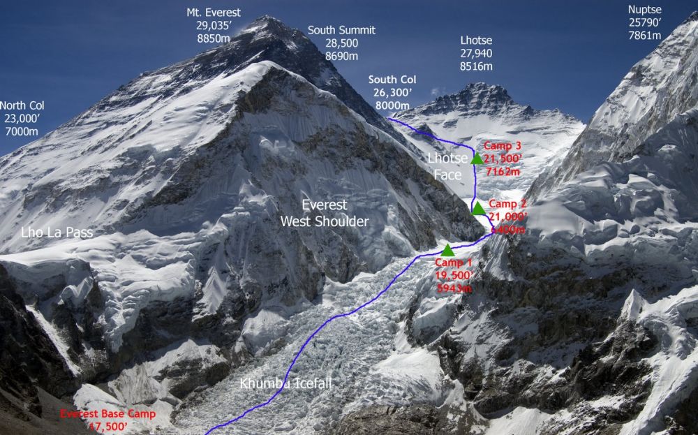 Vesti bune de pe Everest! Horia a trecut la pasul urmator al expeditiei! A urcat la 6200 de metri, AMR 2648m pana pe Everest!_2