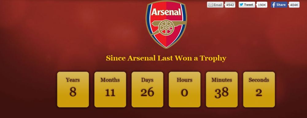 Victorie FABULOASA! Arsenal a castigat Cupa Angliei dupa un meci DRAMATIC! Primul trofeu dupa 9 ani! Arsenal 3-2 Hull! VIDEO_6