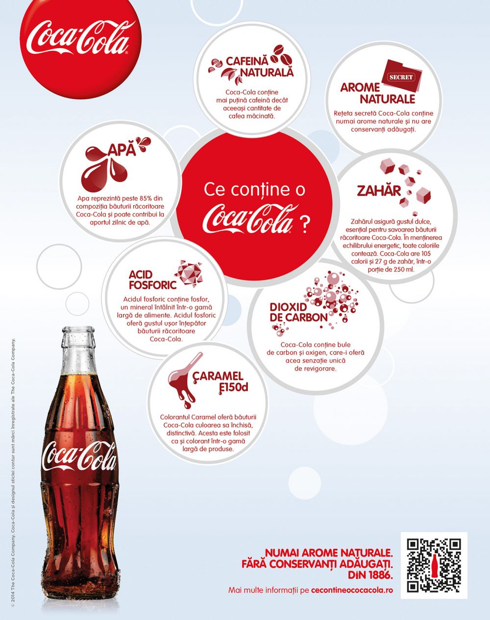 "Ce contine o Coca-Cola". Platforma care iti spune totul despre compozitia bauturii descoperite acum 127 de ani_1